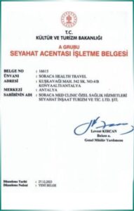 Licenza commerciale per agenzia di viaggi