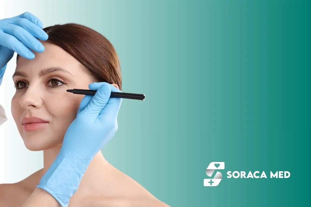 Lower Eyelid Surgery Costs In Antalya